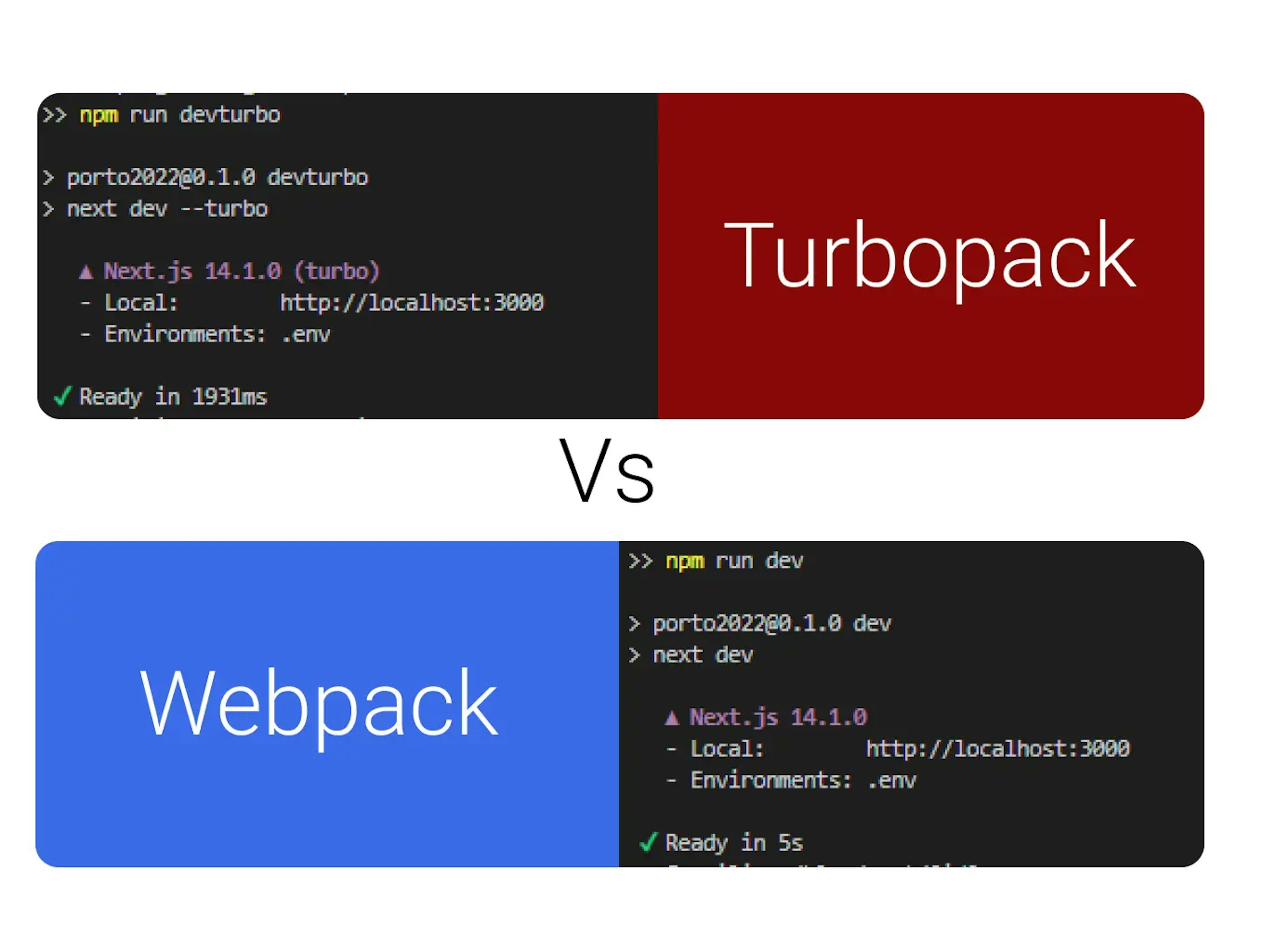 Image of comparision