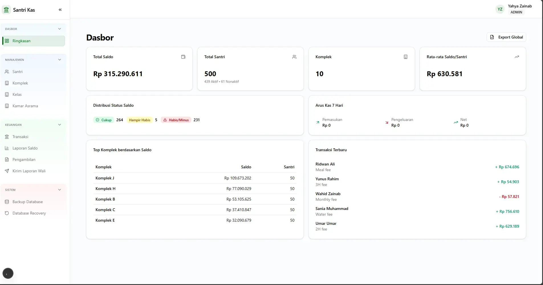 Aliman Bulus screenshot